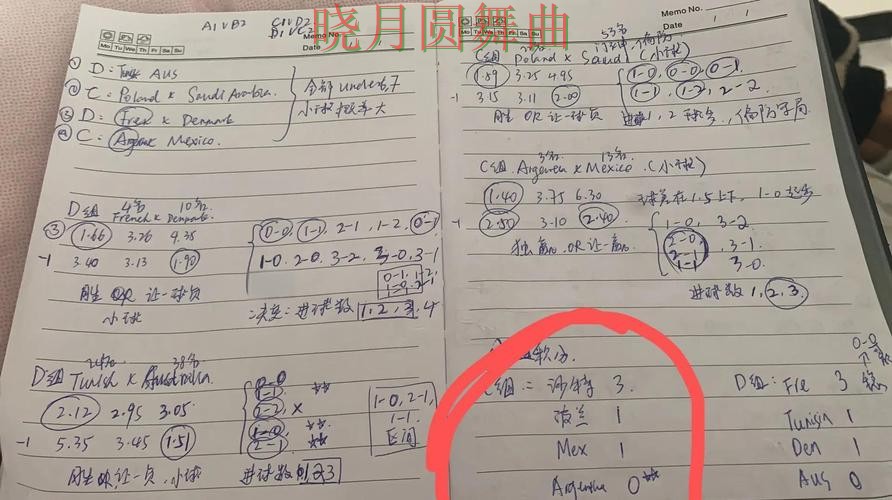 世界杯投注注册世界杯期间如何控制节奏经验分享 世界杯投注注册世界杯期间如何控制节奏经验分享