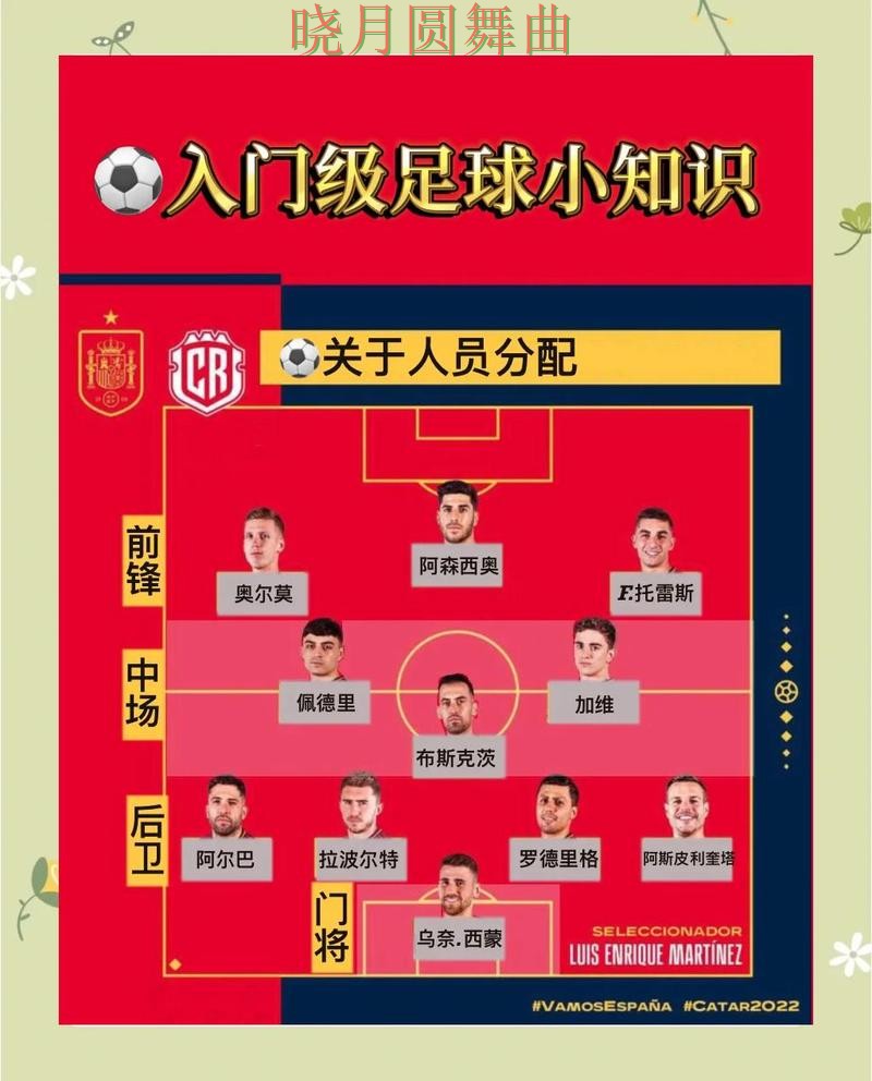 世界杯买球入口赛事分析逻辑分享 完整指南来了 世界杯买球入口赛事分析逻辑分享 完整指南来了
