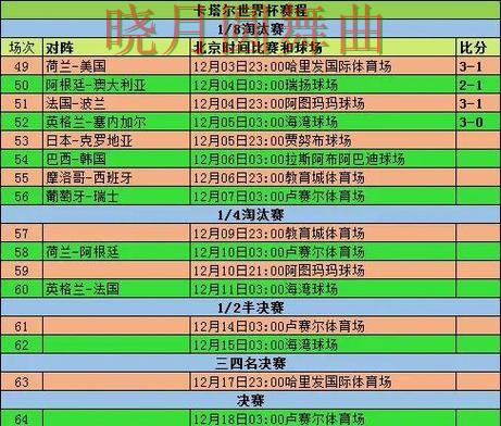 世界杯买球赛前数据分析方法汇总实用指南 世界杯买球赛前数据分析方法汇总实用指南